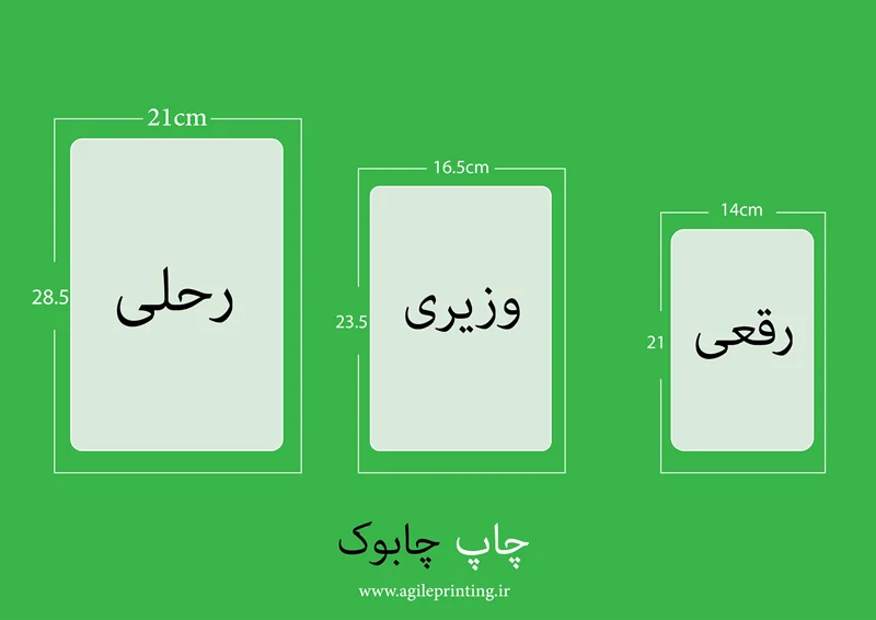 ابعاد و اندازههای چاپ در ایران